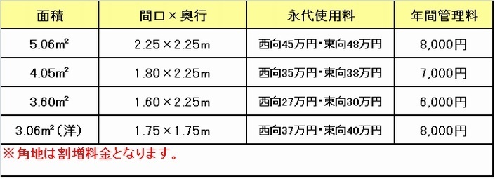 一般墓所　価格表　枠なし　決定.bmp