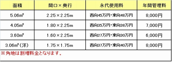 一般墓所　価格表　枠なし　決定.bmp