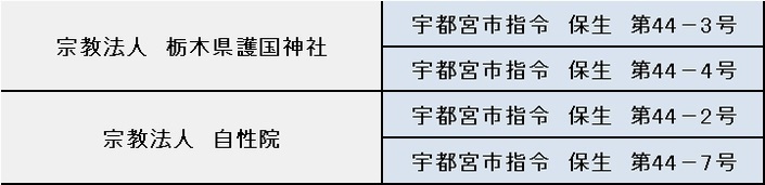 宗教法人　表　枠なし　決定.bmp