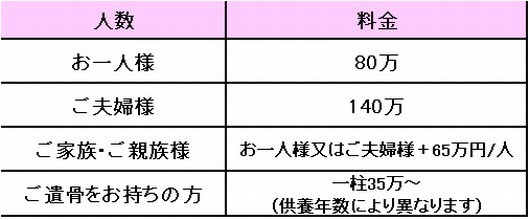 祖霊社　価格表　枠なし 決定.bmp