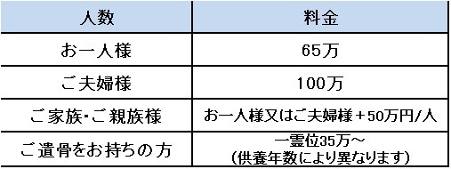 合葬墓　価格表　枠なし 決定.bmp